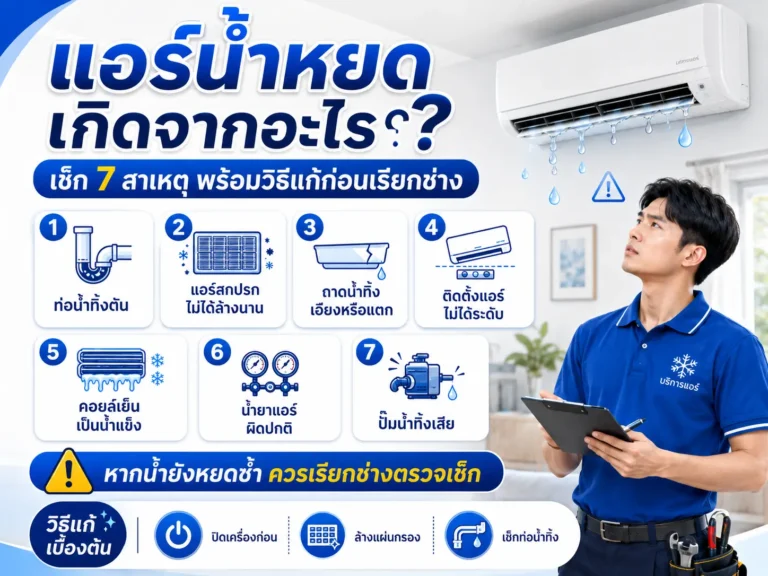 แอร์น้ำหยดเกิดจากอะไร? เช็ก 7 สาเหตุ พร้อมวิธีแก้ก่อนเรียกช่าง