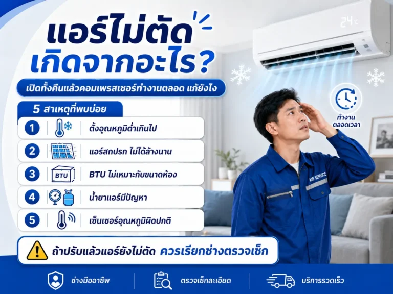 แอร์ไม่ตัด เกิดจากอะไร? เปิดทั้งคืนแล้วคอมเพรสเซอร์ทำงานตลอดแก้ยังไง